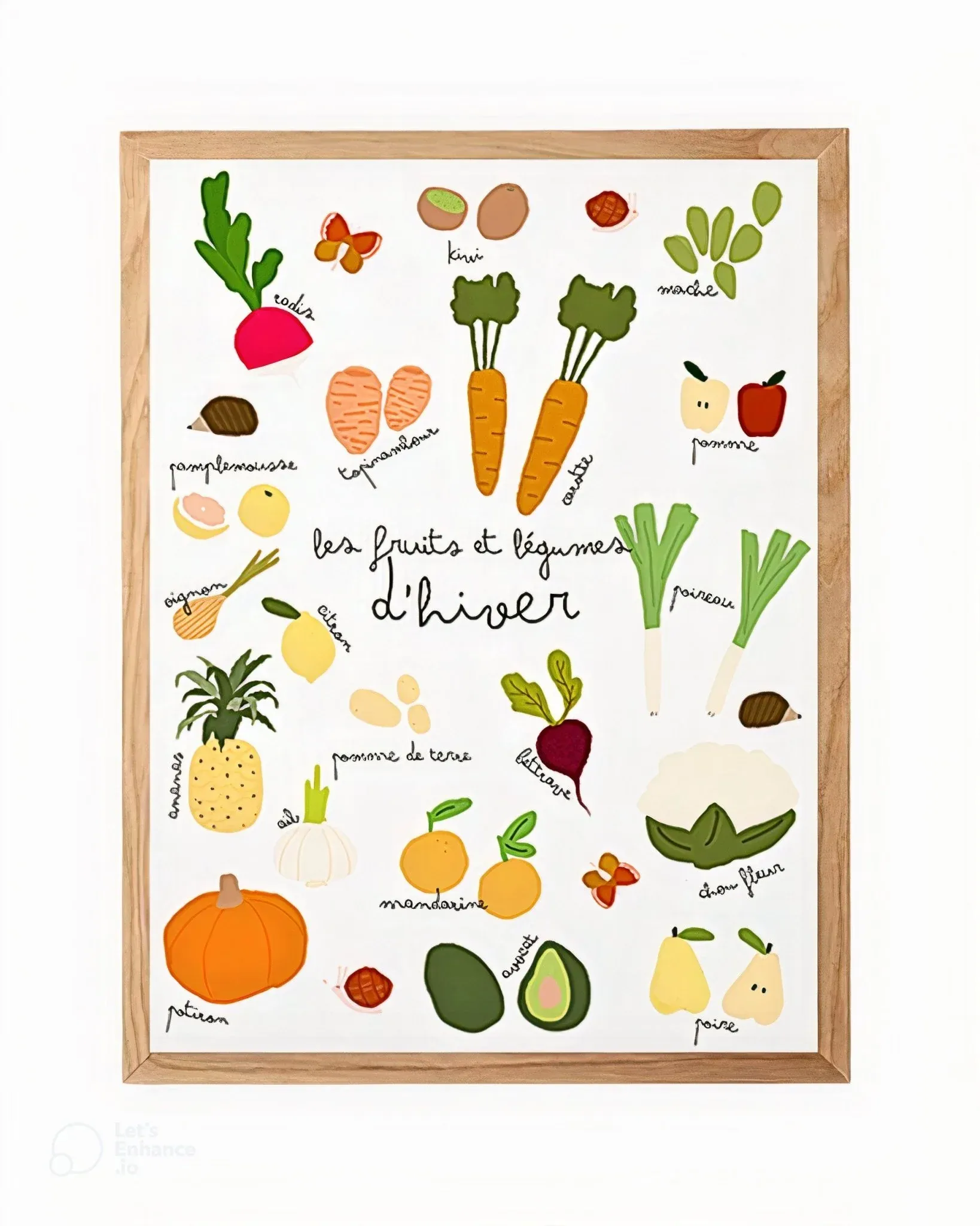 AFFICHE CUISINE FRUITS ET LÉGUMES DE SAISON – ILLUSTRATION COLORÉE – Image 2